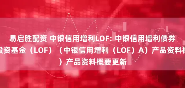 易启胜配资 中银信用增利LOF: 中银信用增利债券型证券投资基金（LOF）（中银信用增利（LOF）A）产品资料概要更新